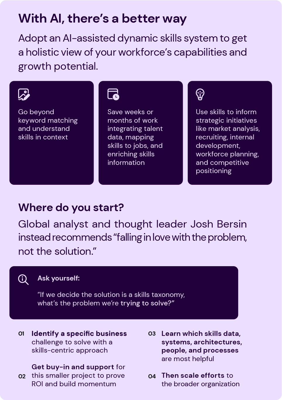 An excerpt from SeekOut's skills-based journey infographic explaining how adopting an AI-assisted skills system: gives you a holistic view of your workforce's capabilities and growth potential; goes beyond keyword matching to understand skills in context; saves weeks or months of work integrating talent data, mapping skills to jobs, and enriching skills information; informs strategic initiatives with skills such as market analysis, recruiting, internal development, workforce planning, and competitive positioning. The graphic also explains that global analyst and thought leader Josh Bersin recommends "falling in love with the problem" which means to identify a specific business challenge to solve with a skills-centric approach, get buy-in and support to prove ROI and build momentum, learn which skills data, systems, architectures, people and processes are most helpful, and then scale efforts to the broader organization.