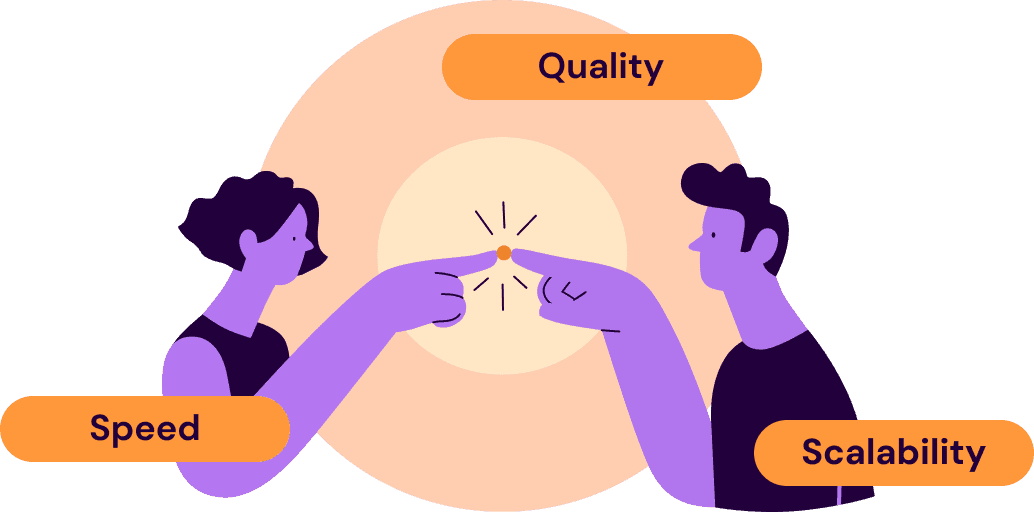 Quality speed scale graphic - Spot Preview bottom CTA