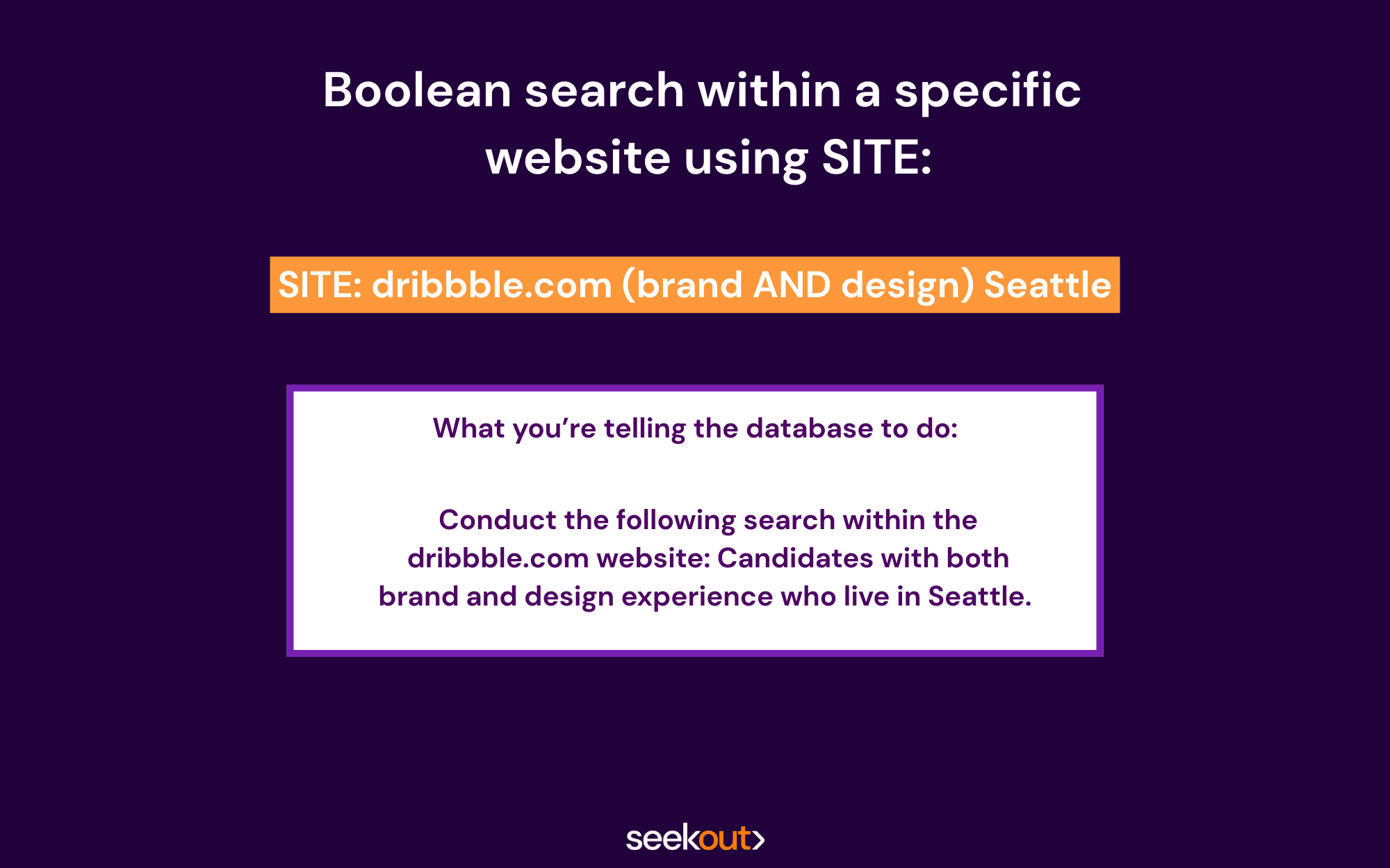 Boolean search using SITE