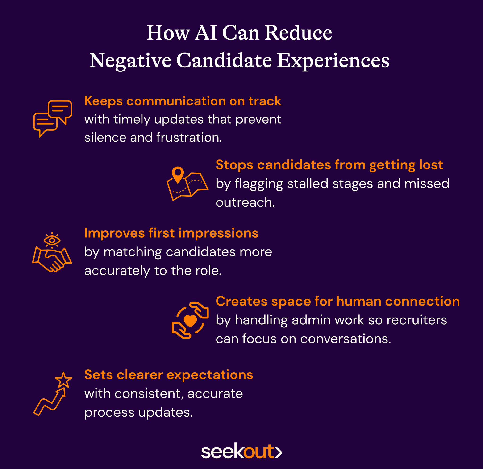 How AI can reduce negative candidate experiences