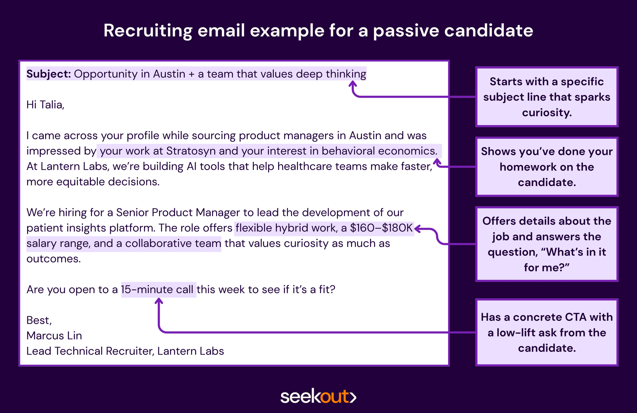 Recruiting email example: Passive candidate outreach