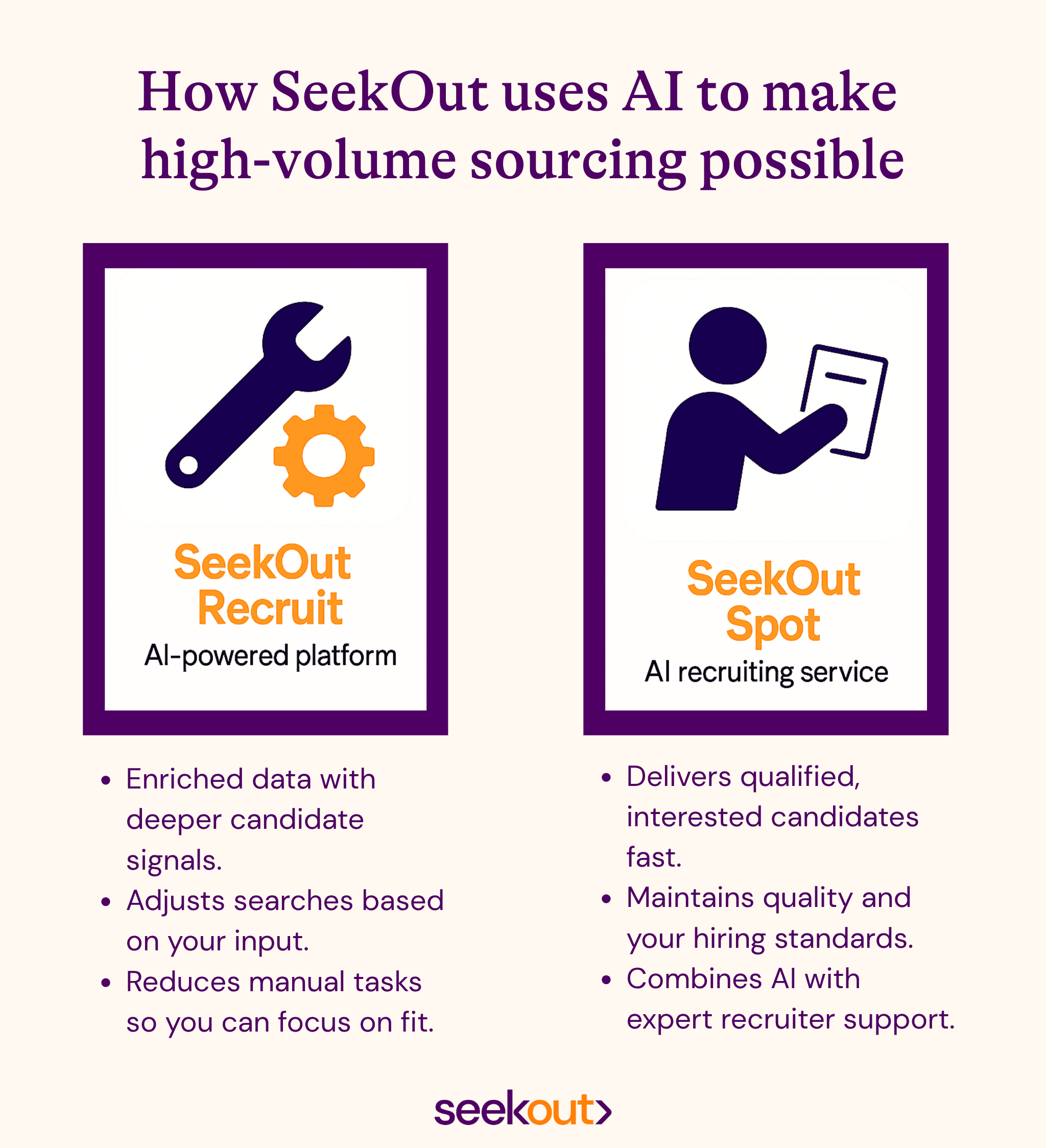 How SeekOut uses AI to make high-volume sourcing possible