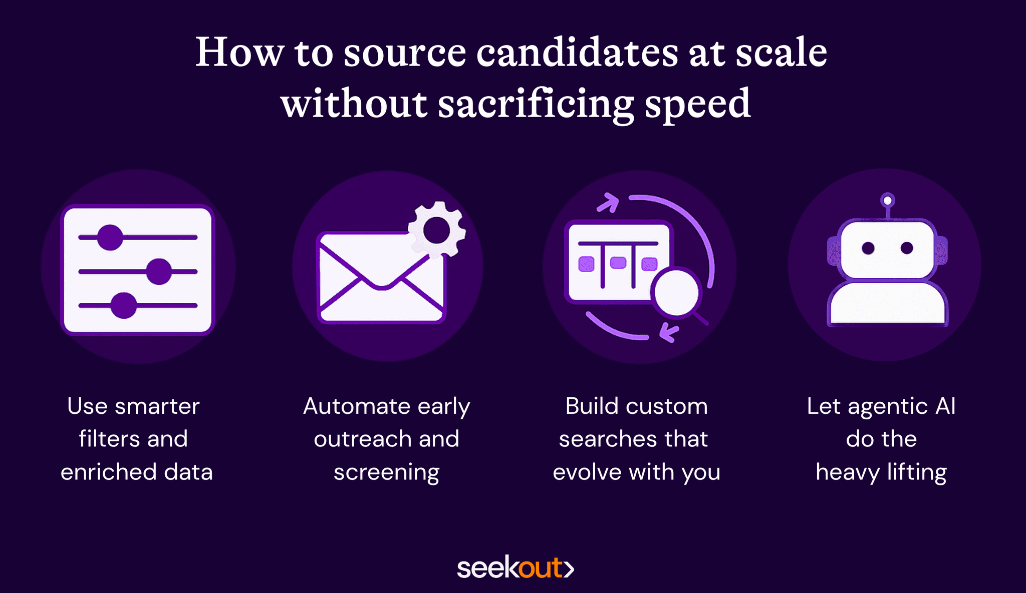 How to source candidates at scale