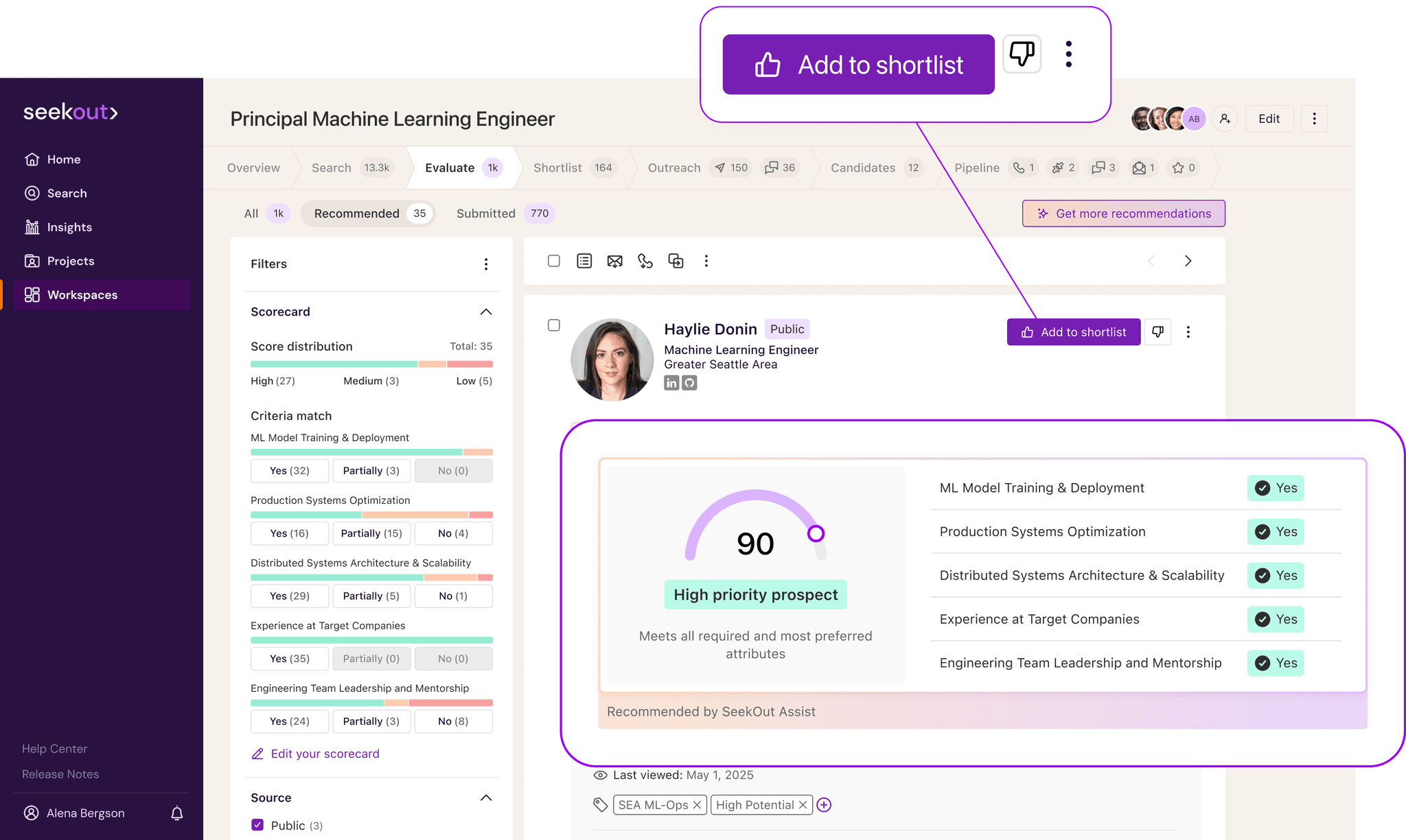 Workspaces evaluated image: add to shortlist